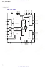 Предварительный просмотр 78 страницы Sony HCD-HPZ7 Service Manual