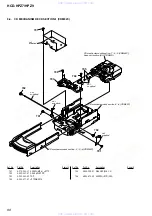 Предварительный просмотр 88 страницы Sony HCD-HPZ7 Service Manual