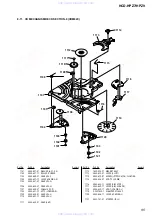 Предварительный просмотр 95 страницы Sony HCD-HPZ7 Service Manual