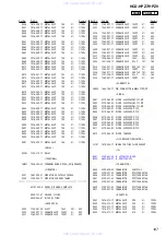 Предварительный просмотр 107 страницы Sony HCD-HPZ7 Service Manual