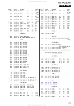 Предварительный просмотр 109 страницы Sony HCD-HPZ7 Service Manual