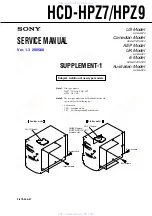 Предварительный просмотр 111 страницы Sony HCD-HPZ7 Service Manual