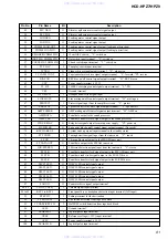 Предварительный просмотр 191 страницы Sony HCD-HPZ7 Service Manual