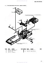 Предварительный просмотр 195 страницы Sony HCD-HPZ7 Service Manual