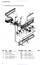 Предварительный просмотр 196 страницы Sony HCD-HPZ7 Service Manual