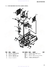 Предварительный просмотр 199 страницы Sony HCD-HPZ7 Service Manual