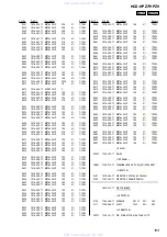 Предварительный просмотр 213 страницы Sony HCD-HPZ7 Service Manual