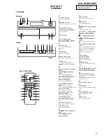 Предварительный просмотр 5 страницы Sony HCD-HX3 Service Manual