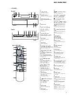 Предварительный просмотр 7 страницы Sony HCD-HX3 Service Manual