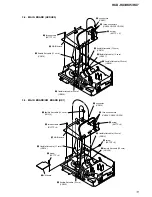 Предварительный просмотр 11 страницы Sony HCD-HX3 Service Manual