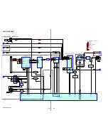 Предварительный просмотр 20 страницы Sony HCD-HX3 Service Manual