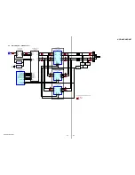 Предварительный просмотр 21 страницы Sony HCD-HX3 Service Manual