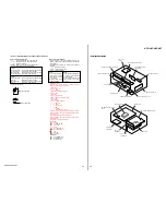 Предварительный просмотр 23 страницы Sony HCD-HX3 Service Manual