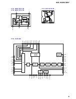 Предварительный просмотр 49 страницы Sony HCD-HX3 Service Manual