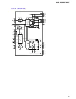 Предварительный просмотр 51 страницы Sony HCD-HX3 Service Manual