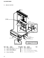 Предварительный просмотр 66 страницы Sony HCD-HX3 Service Manual