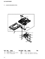 Предварительный просмотр 70 страницы Sony HCD-HX3 Service Manual