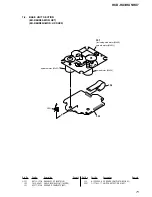 Предварительный просмотр 71 страницы Sony HCD-HX3 Service Manual