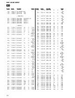 Предварительный просмотр 74 страницы Sony HCD-HX3 Service Manual