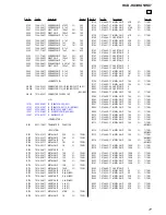 Предварительный просмотр 77 страницы Sony HCD-HX3 Service Manual