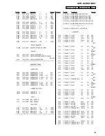 Предварительный просмотр 79 страницы Sony HCD-HX3 Service Manual