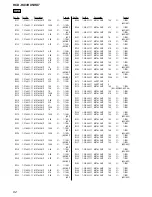 Предварительный просмотр 82 страницы Sony HCD-HX3 Service Manual