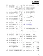 Предварительный просмотр 85 страницы Sony HCD-HX3 Service Manual