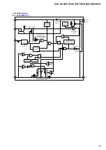 Preview for 49 page of Sony HCD-HX50BTR Service Manual