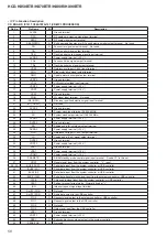 Preview for 50 page of Sony HCD-HX50BTR Service Manual