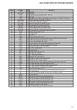 Preview for 51 page of Sony HCD-HX50BTR Service Manual