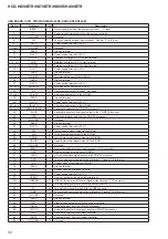 Preview for 52 page of Sony HCD-HX50BTR Service Manual