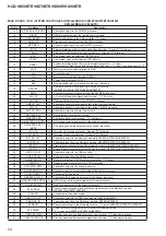 Preview for 54 page of Sony HCD-HX50BTR Service Manual