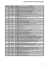 Preview for 55 page of Sony HCD-HX50BTR Service Manual