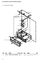 Preview for 58 page of Sony HCD-HX50BTR Service Manual