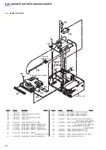 Preview for 60 page of Sony HCD-HX50BTR Service Manual