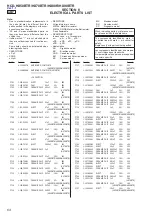 Preview for 64 page of Sony HCD-HX50BTR Service Manual