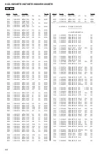 Preview for 68 page of Sony HCD-HX50BTR Service Manual