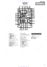 Предварительный просмотр 9 страницы Sony HCD-J300 Service Manual