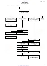 Предварительный просмотр 11 страницы Sony HCD-J300 Service Manual