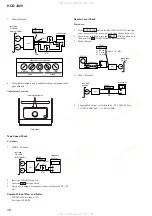 Предварительный просмотр 28 страницы Sony HCD-J300 Service Manual