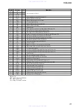 Предварительный просмотр 65 страницы Sony HCD-J300 Service Manual