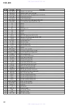 Предварительный просмотр 68 страницы Sony HCD-J300 Service Manual