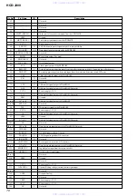 Предварительный просмотр 70 страницы Sony HCD-J300 Service Manual