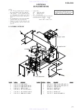 Предварительный просмотр 71 страницы Sony HCD-J300 Service Manual