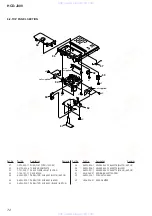 Preview for 72 page of Sony HCD-J300 Service Manual