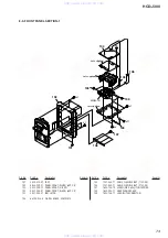 Предварительный просмотр 73 страницы Sony HCD-J300 Service Manual