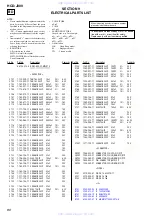 Предварительный просмотр 80 страницы Sony HCD-J300 Service Manual