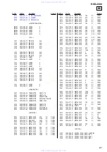 Preview for 81 page of Sony HCD-J300 Service Manual