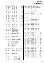 Предварительный просмотр 83 страницы Sony HCD-J300 Service Manual