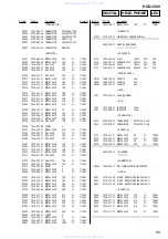 Preview for 85 page of Sony HCD-J300 Service Manual